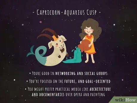 Imagen titulada What Is a Cusp Chart in Astrology Step 5