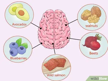 Imagen titulada Increase Your Brain's Processing Speed Step 02