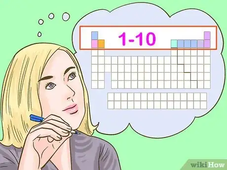 Imagen titulada Memorise the Periodic Table Step 2
