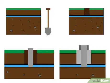 Imagen titulada Drill a Well Step 9Bullet1
