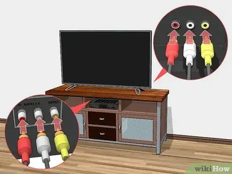 Imagen titulada Use a DVD Player Step 5