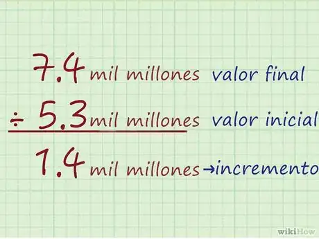 Imagen titulada Calculate_Percentage_Increase_Step_6