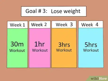 Imagen titulada Try Your Best at Anything Step 5