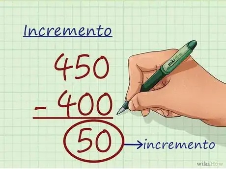 Imagen titulada Calculate_Percentage_Increase_Step_2