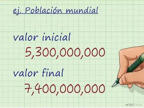 Imagen titulada Calculate_Percentage_Increase_Step_5