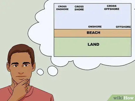Imagen titulada Read Tide Tables Step 7