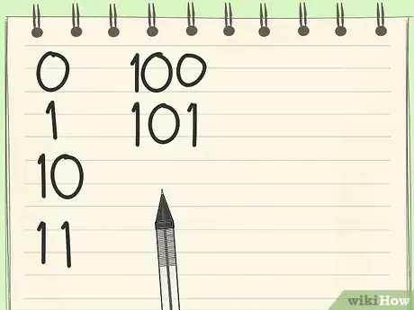 Imagen titulada Count in Binary Step 4