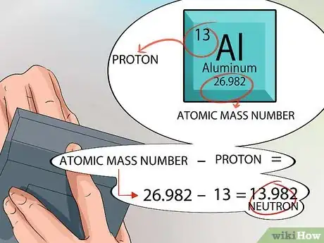 Imagen titulada Pass Chemistry Step 13
