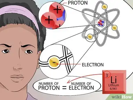 Imagen titulada Pass Chemistry Step 14