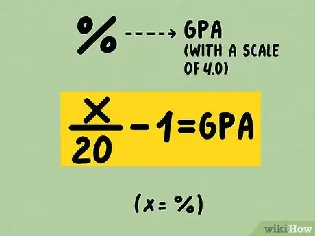 Imagen titulada Convert a Percentage into a 4.0 Grade Point Average Step 5