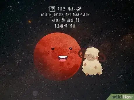 Imagen titulada What Is My Planet in Astrology Step 1