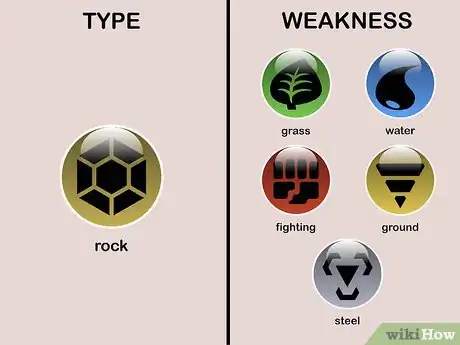 Imagen titulada Learn Type Weaknesses in Pokémon Step 13