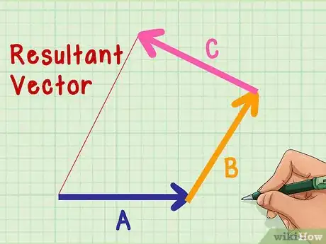 Imagen titulada Add or Subtract Vectors Step 8