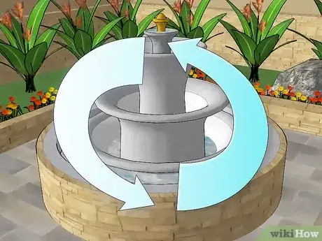 Imagen titulada Keep Algae out of Water Fountains Step 2