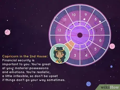 Imagen titulada What Is the Second House in Astrology Step 12