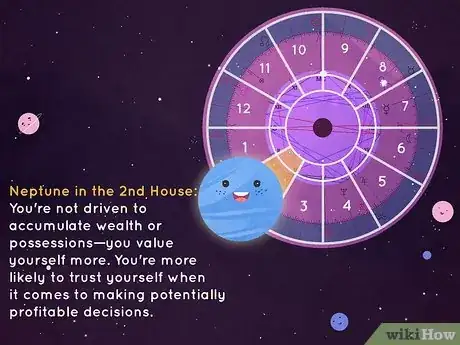Imagen titulada What Is the Second House in Astrology Step 23