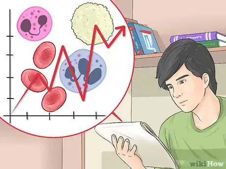 Imagen titulada Read Blood Test Results Step 3