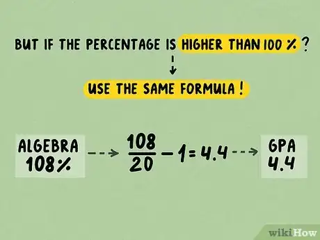 Imagen titulada Convert a Percentage into a 4.0 Grade Point Average Step 7