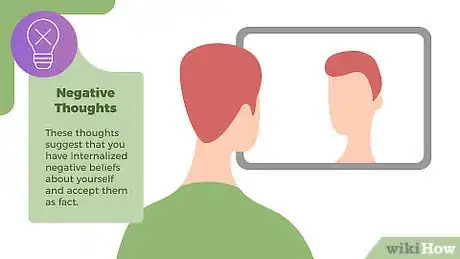 Imagen titulada Eradicate and Stop Negative Thoughts Step 2