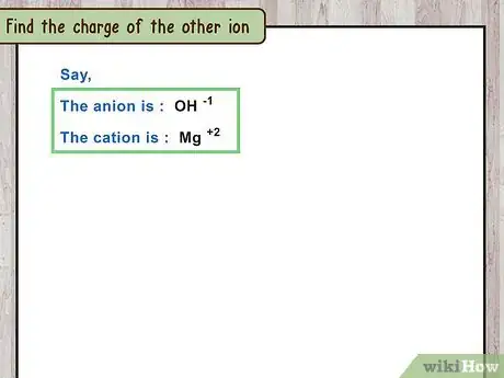 Imagen titulada Write Ionic Compounds Step 14