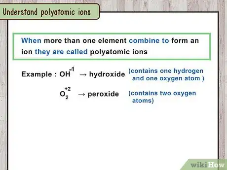Imagen titulada Write Ionic Compounds Step 12