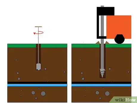 Imagen titulada Drill a Well Step 9Bullet3