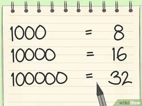 Imagen titulada Count in Binary Step 7