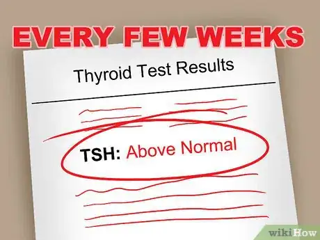 Imagen titulada Take Armour Thyroid Step 3