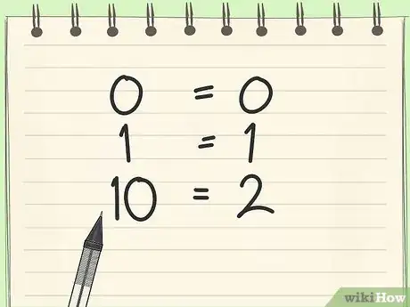 Imagen titulada Count in Binary Step 3