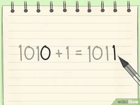 Imagen titulada Count in Binary Step 2