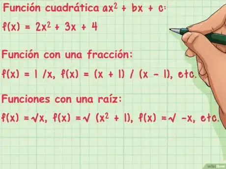 Imagen titulada Find_the_Domain_and_Range_of_a_Function_Step_1