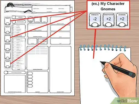 Imagen titulada Create a Dungeons and Dragons Character Step 11