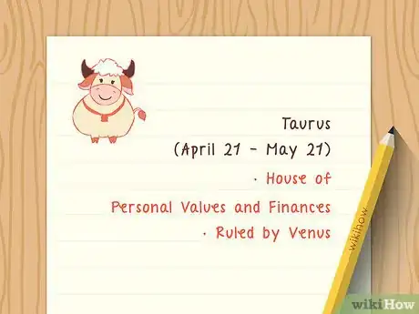 Imagen titulada Write a Horoscope Step 14