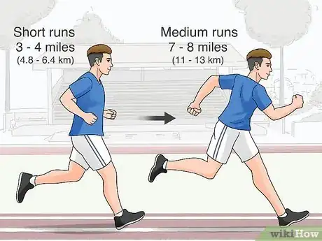 Imagen titulada Prepare for a Marathon (Novice) Step 3
