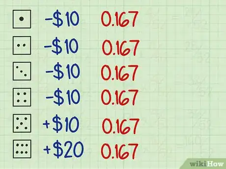 Imagen titulada Calculate an Expected Value Step 16