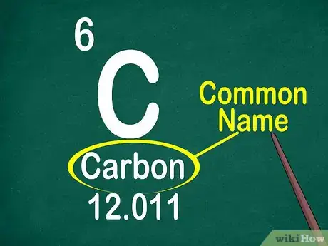 Imagen titulada Read the Periodic Table Step 7