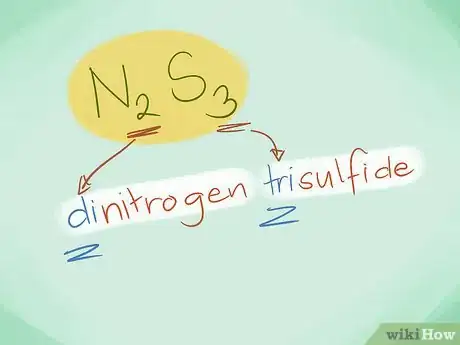 Imagen titulada Name Chemical Compounds Step 9Bullet2