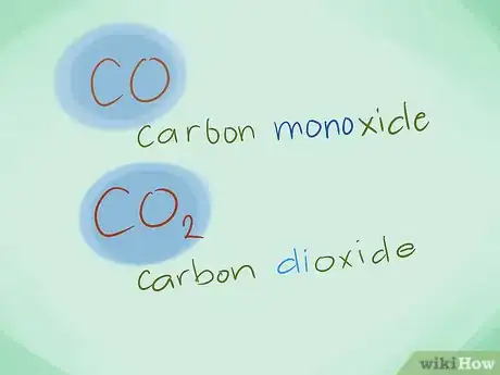 Imagen titulada Name Chemical Compounds Step 9Bullet1