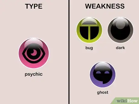 Imagen titulada Learn Type Weaknesses in Pokémon Step 11