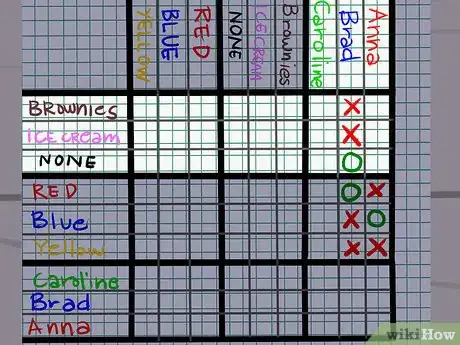 Imagen titulada Solve Logic Puzzles Step 13