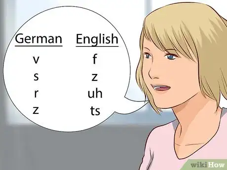 Imagen titulada Count to 10 in German Step 3