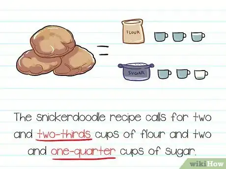 Imagen titulada Hyphenate Step 6