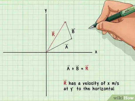 Imagen titulada Add or Subtract Vectors Step 9
