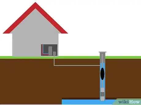 Imagen titulada Drill a Well Step 10