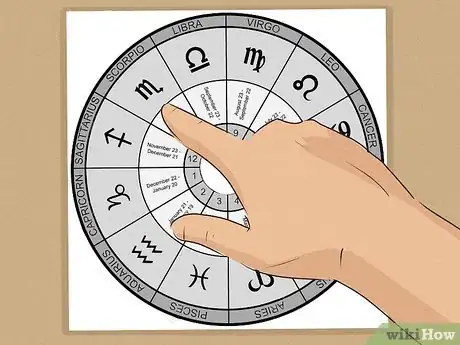 Imagen titulada Know Your Horoscope Step 9