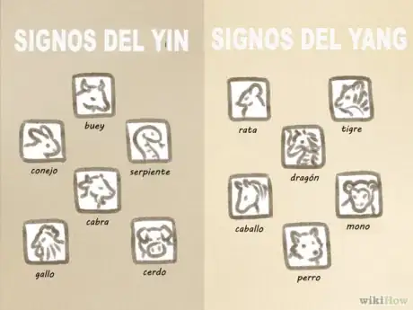 Imagen titulada Read_Your_Chinese_Horoscope_Step_9