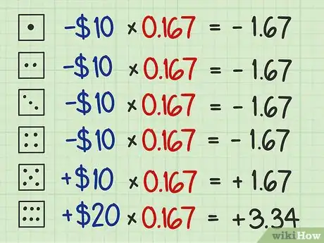 Imagen titulada Calculate an Expected Value Step 17