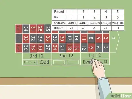 Imagen titulada Win at Roulette Step 12