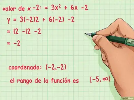 Imagen titulada Find_the_Domain_and_Range_of_a_Function_Step_9