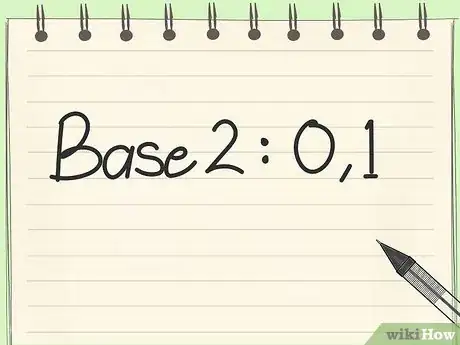 Imagen titulada Count in Binary Step 1
